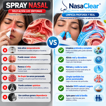 NasaClear Pro™ - Limpiador Nasal de Doble Acción